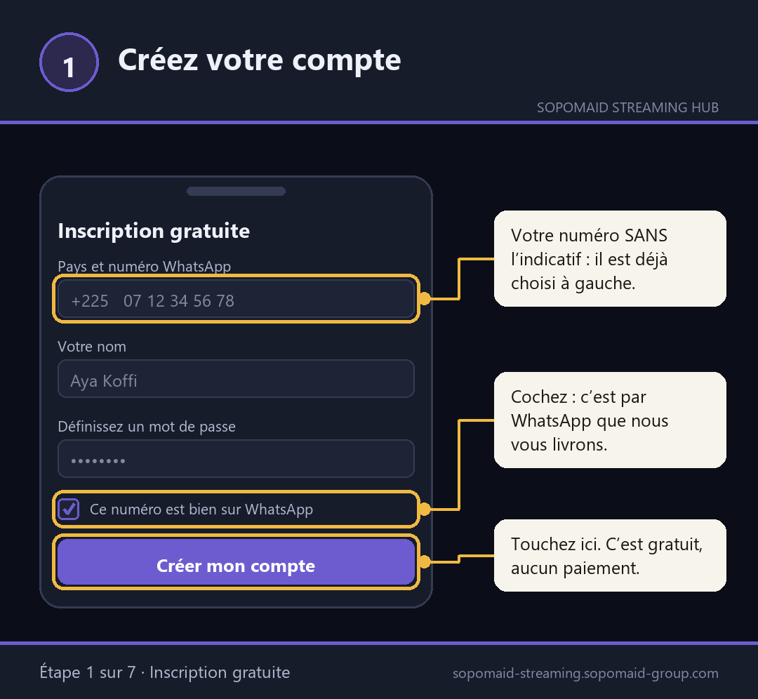 Créez votre compte