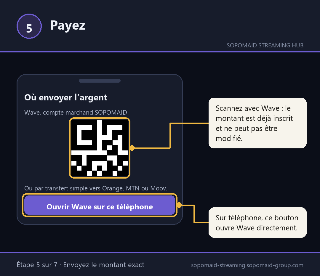 Payez