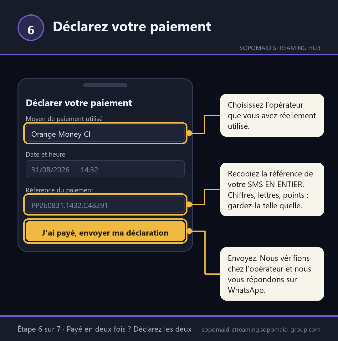 Déclarez votre paiement